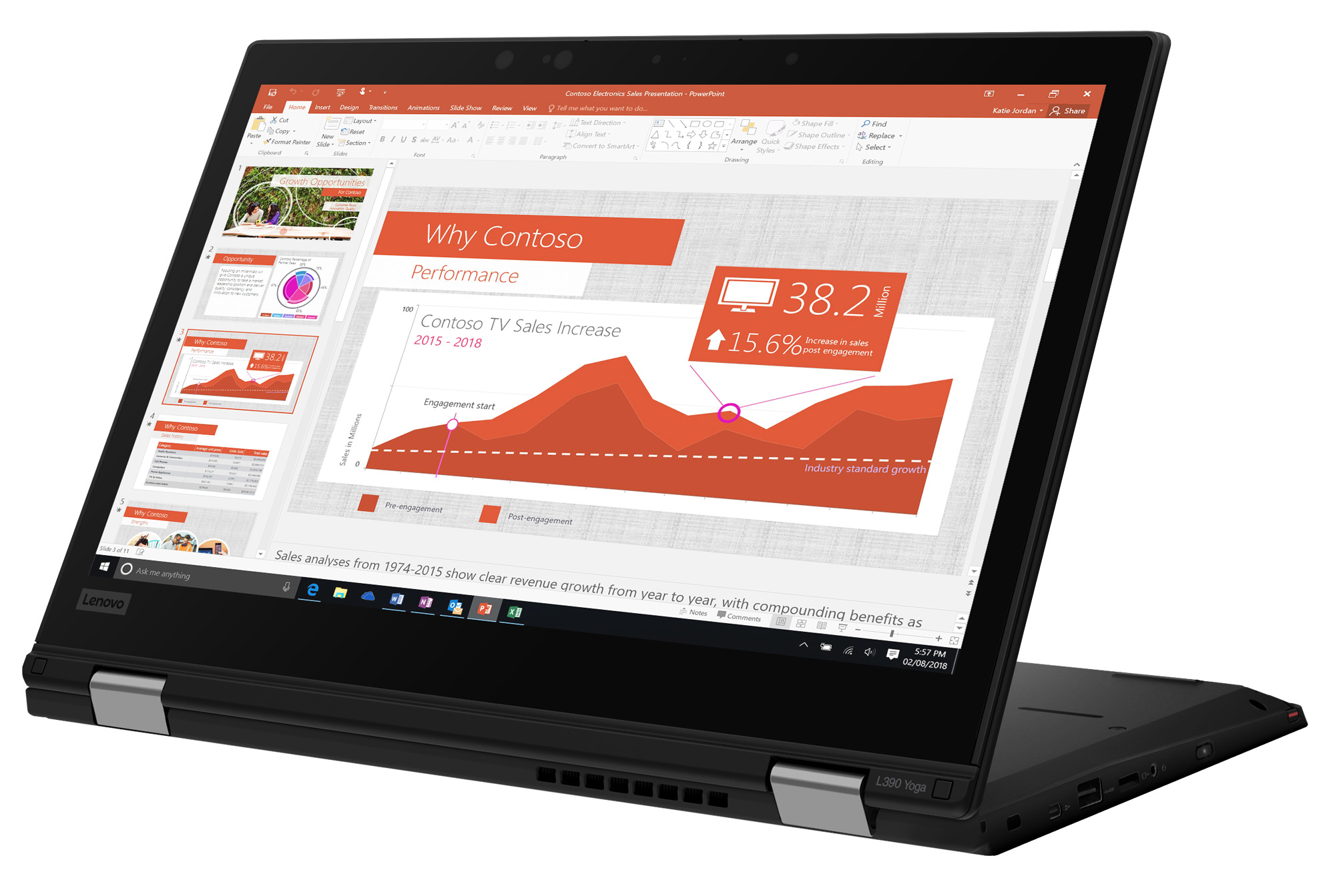 Ноутбук ThinkPad L390 Yoga (20NT001LRT) - купить в интернет